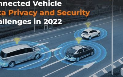G-TAG AND THE PRIVACY DEBATE